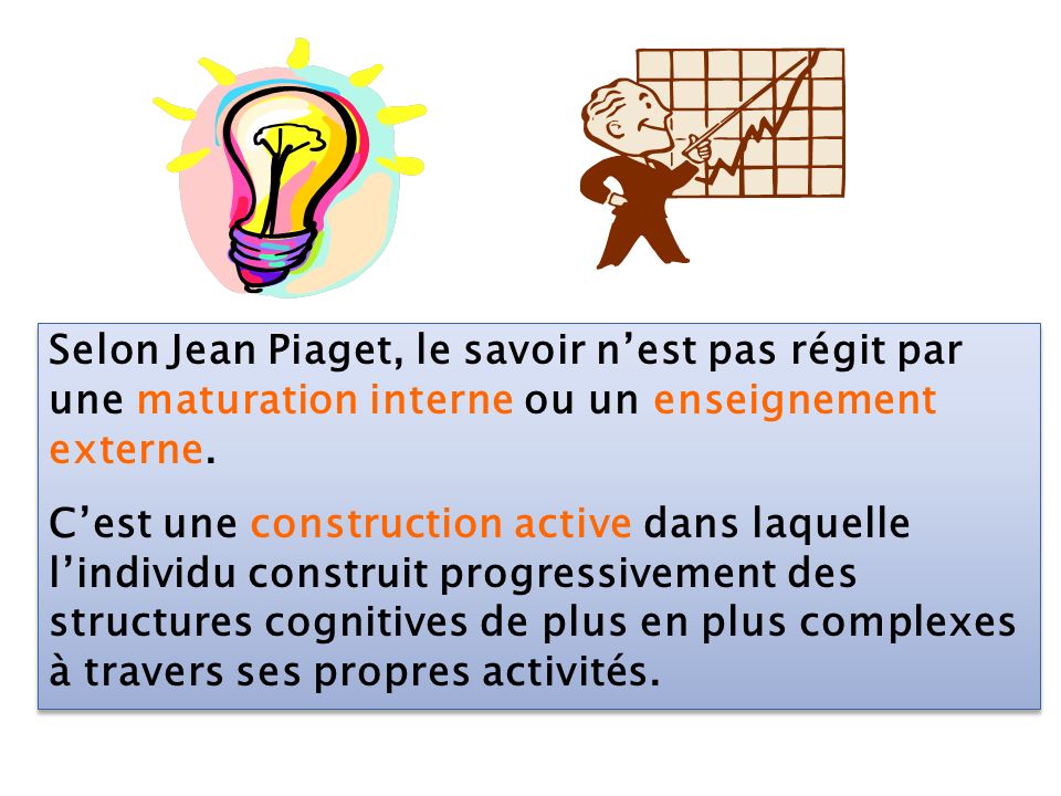 D veloppement COGNITIF chez l enfant Jean PIAGET ppt t l charger